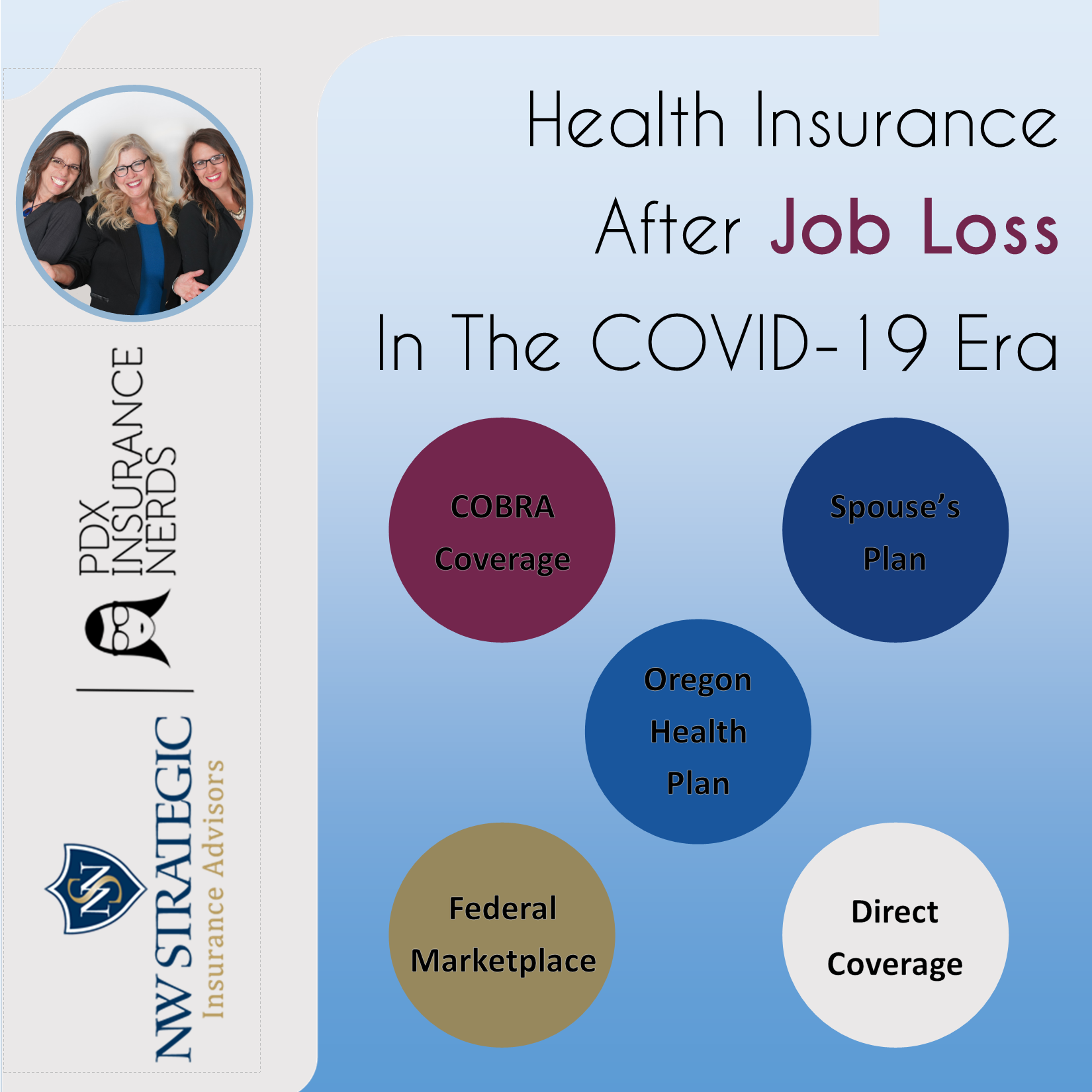 oregon health insurance after covid